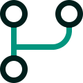 Implementering af forskellige systematiske handelsstrategier